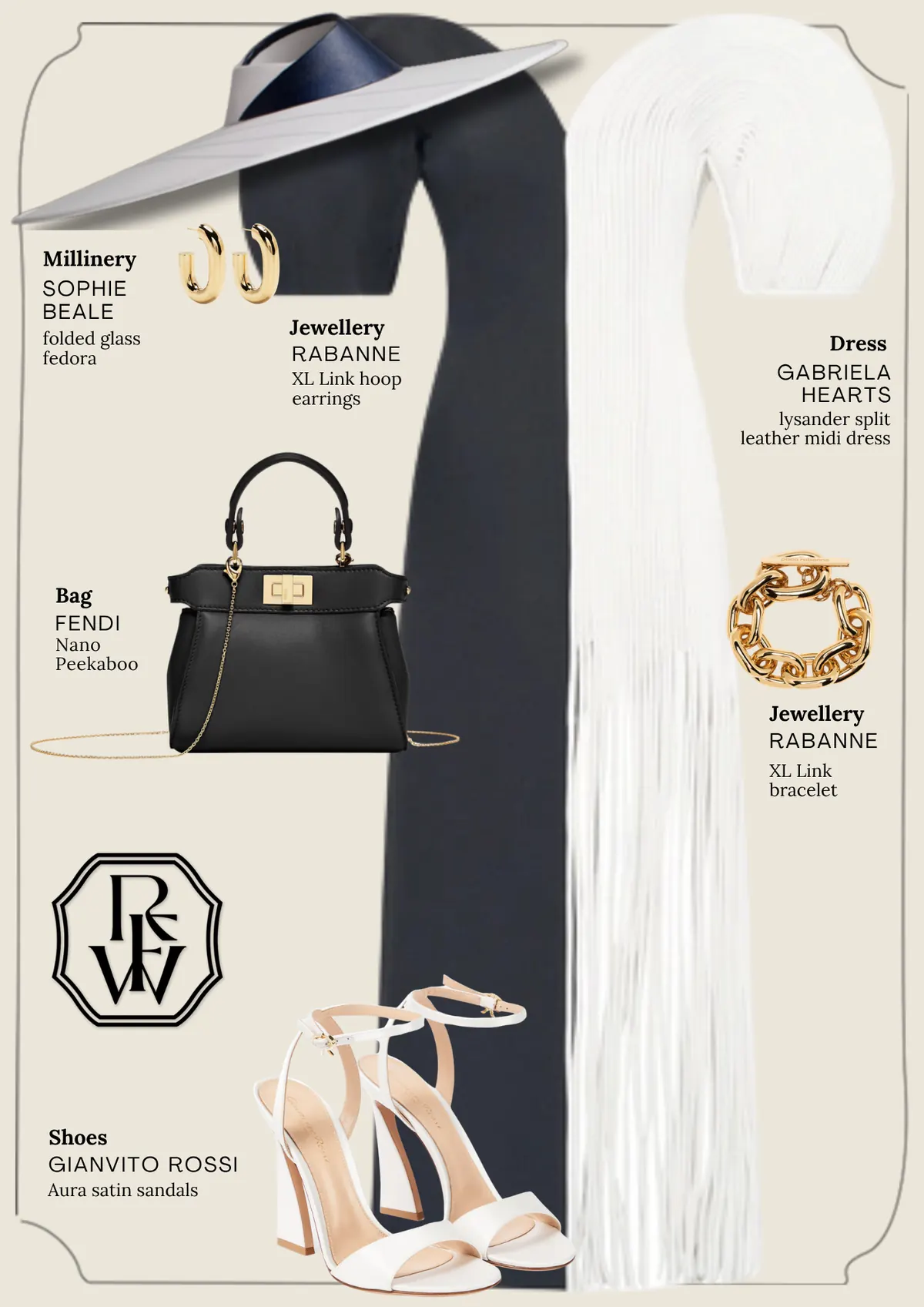 Derby Day Style Guide, page 6: SOPHIE BEALE folded glass fedora; RABANNE XL Link hoop; GABRIELA HEARTS lysander split leather midi dress; FENDI; Nano Peekaboo; RABANNE XL Link; GIANVITO ROSSI Aura satin sandals