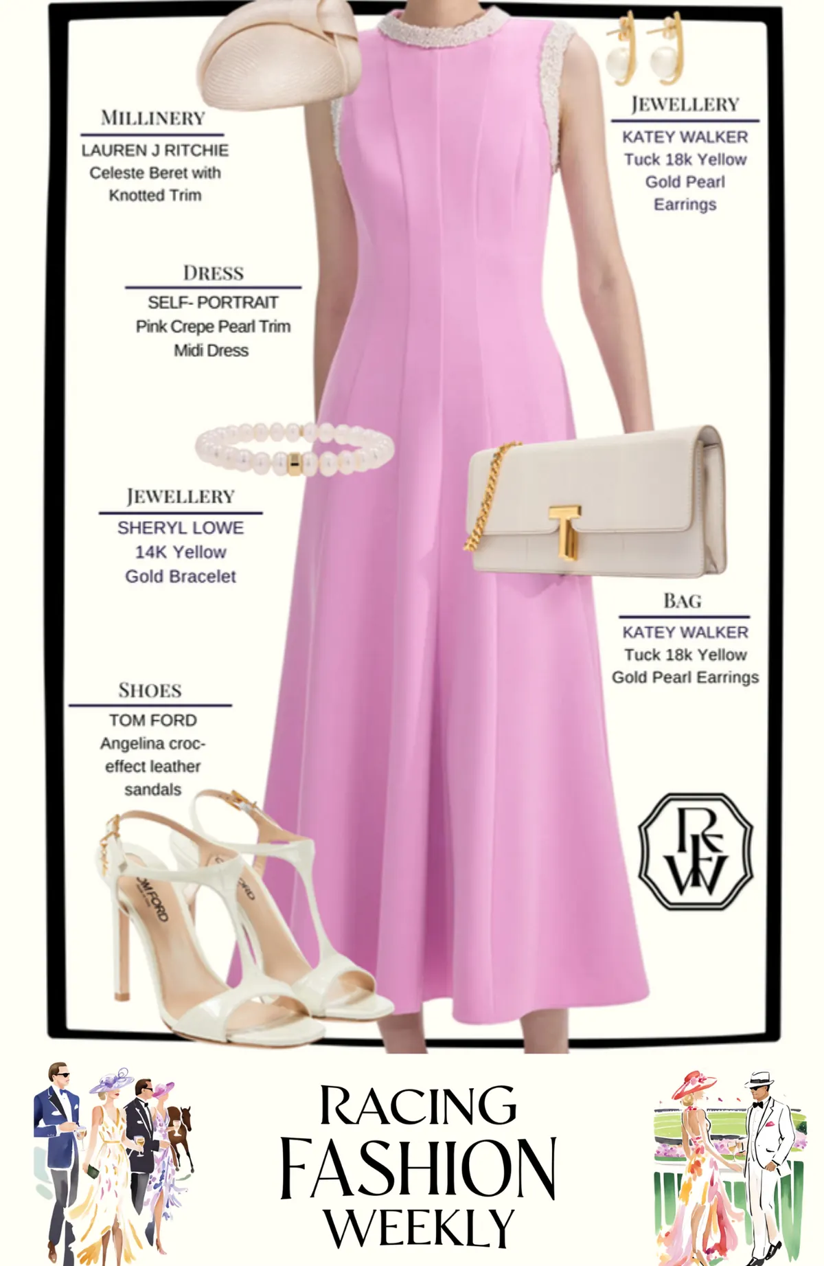Melbourne Cup: The Looks, cover